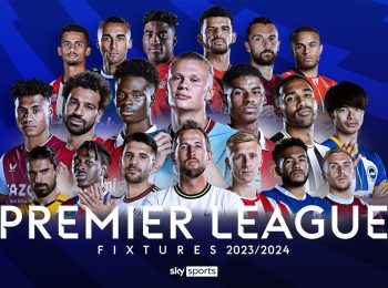 The Top Five Premier League Teams for 2023–24